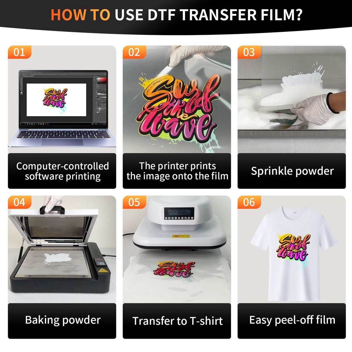 DTF Transfer Film Roll, Premium