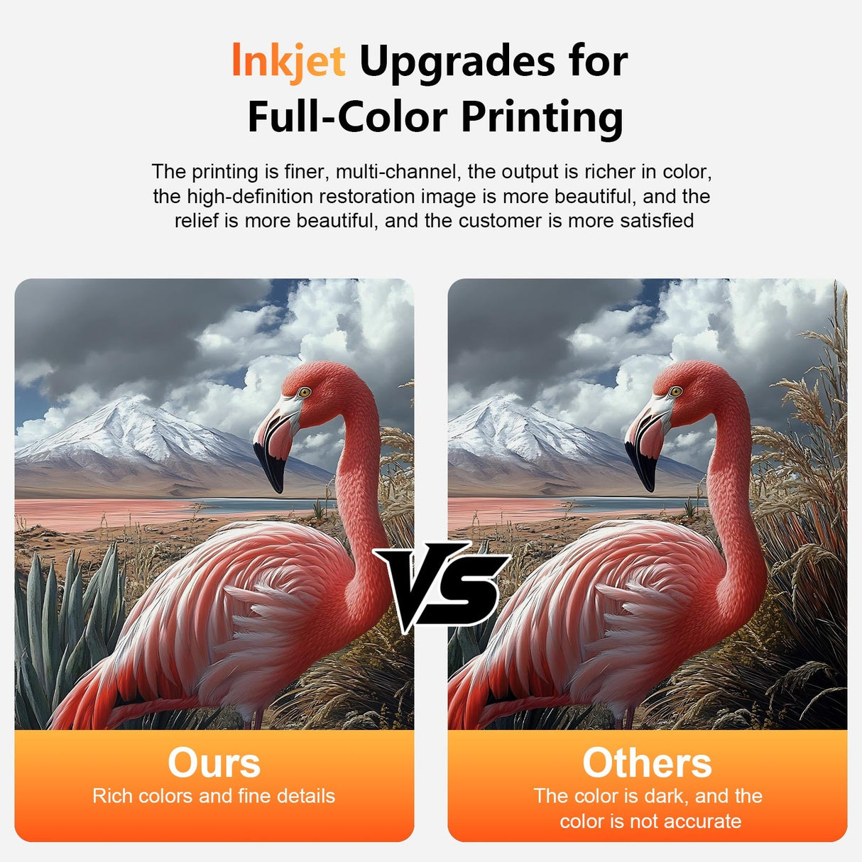 Nano 9 A1+ UV Printer