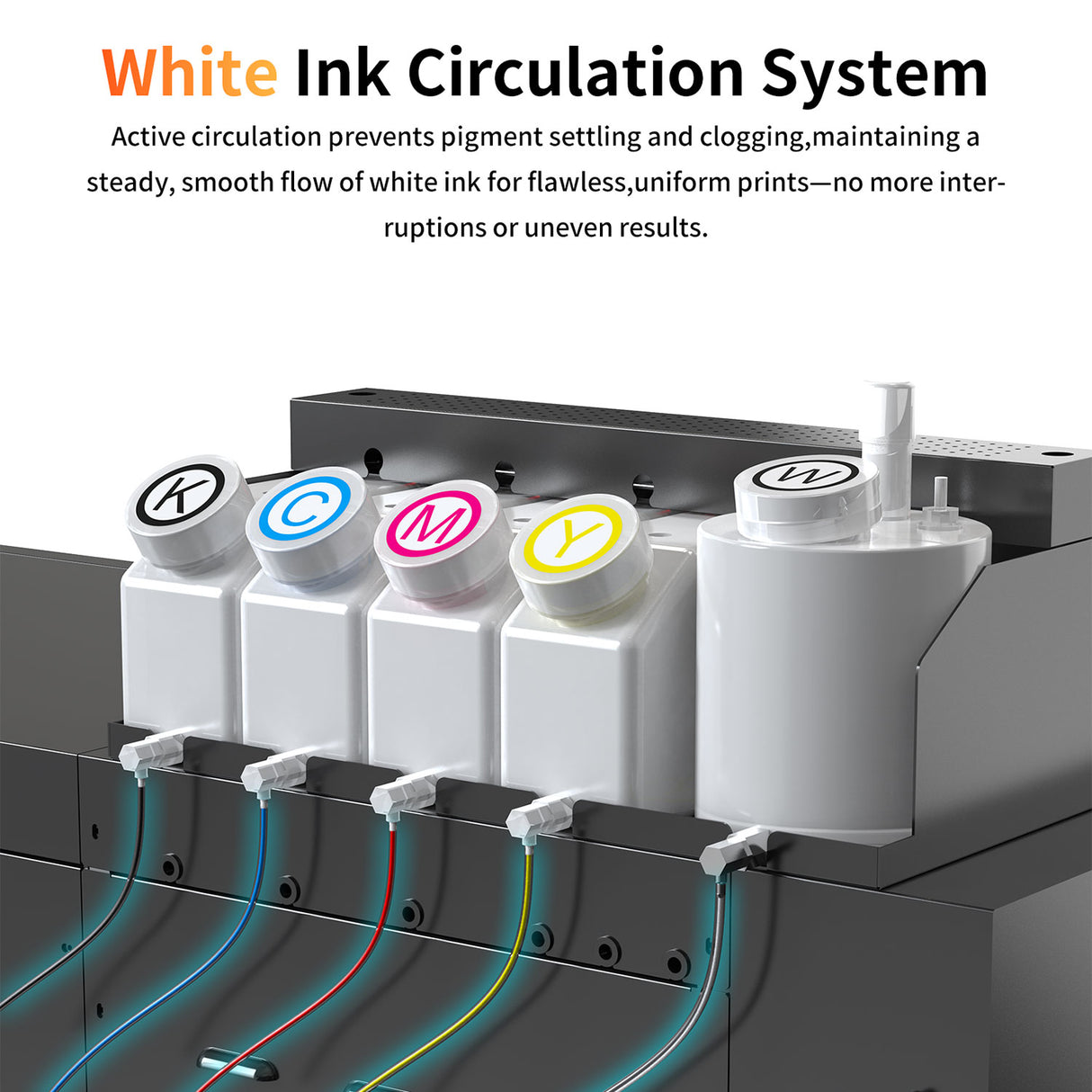 Nova 702 DTF Printer