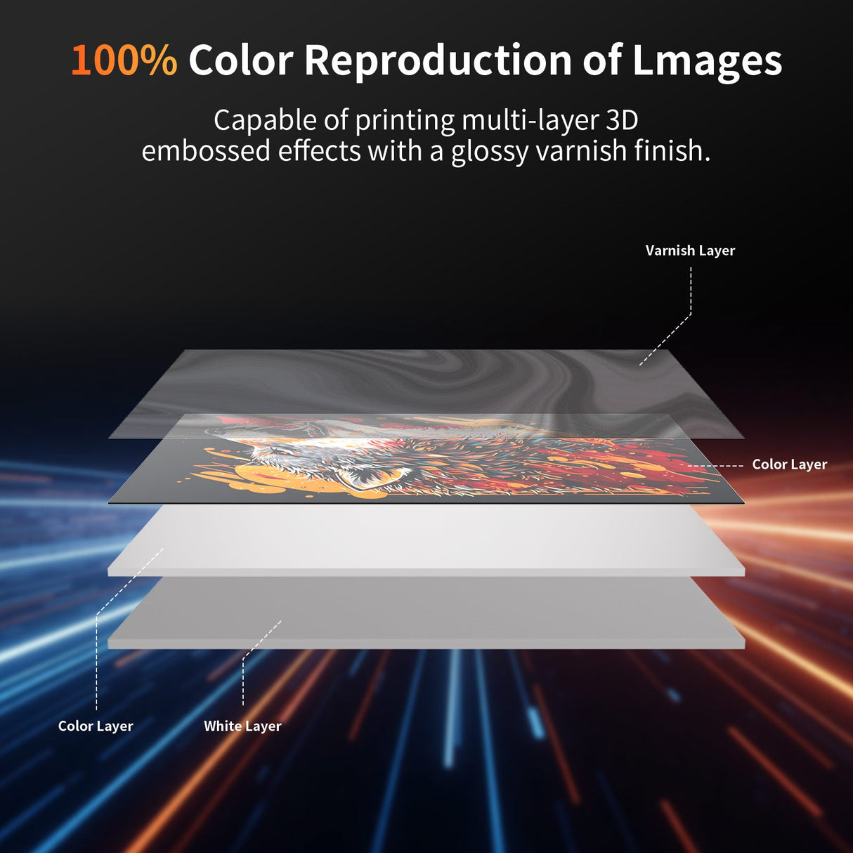 RB-3250 A3 Size UV Flatbed Printer