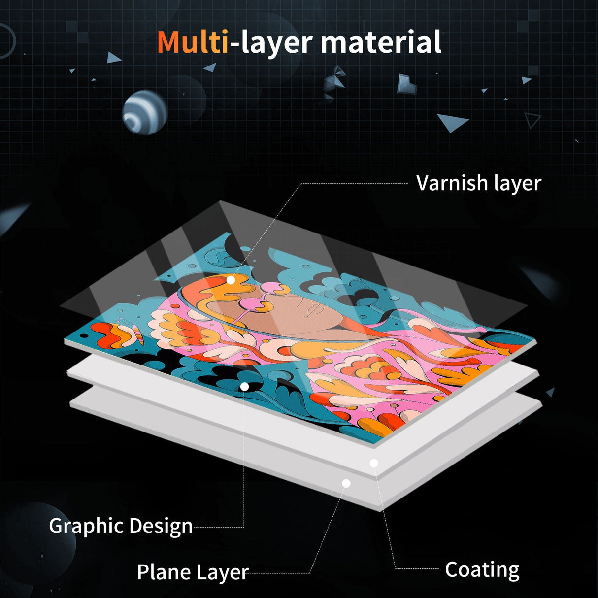 RB-4030 PRO A3 UV Printer