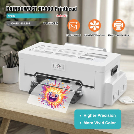DTF vs Heat Transfer: Choosing the Right Method for Your Business
