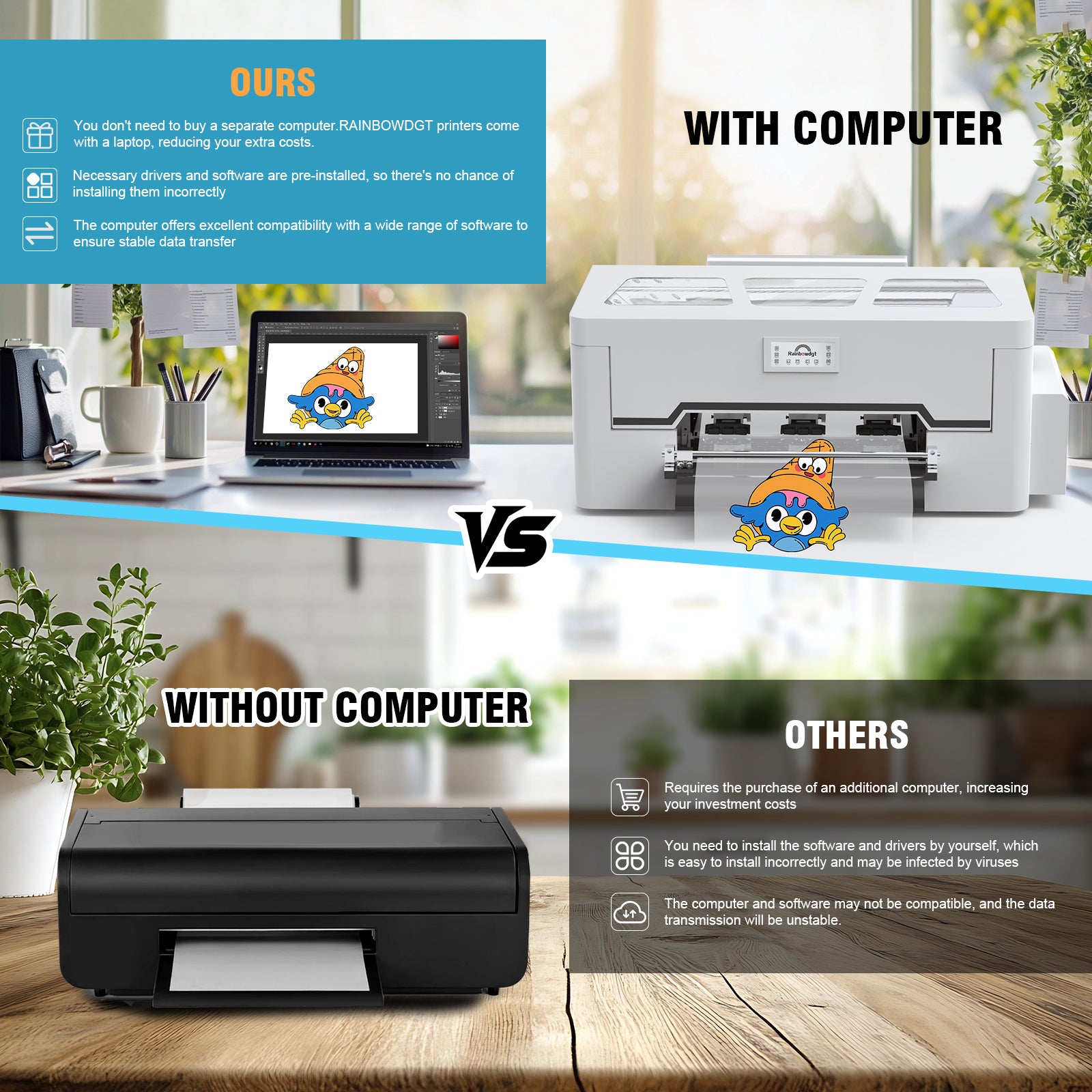 Peacock33 (Single XP600) A3 DTF Printer