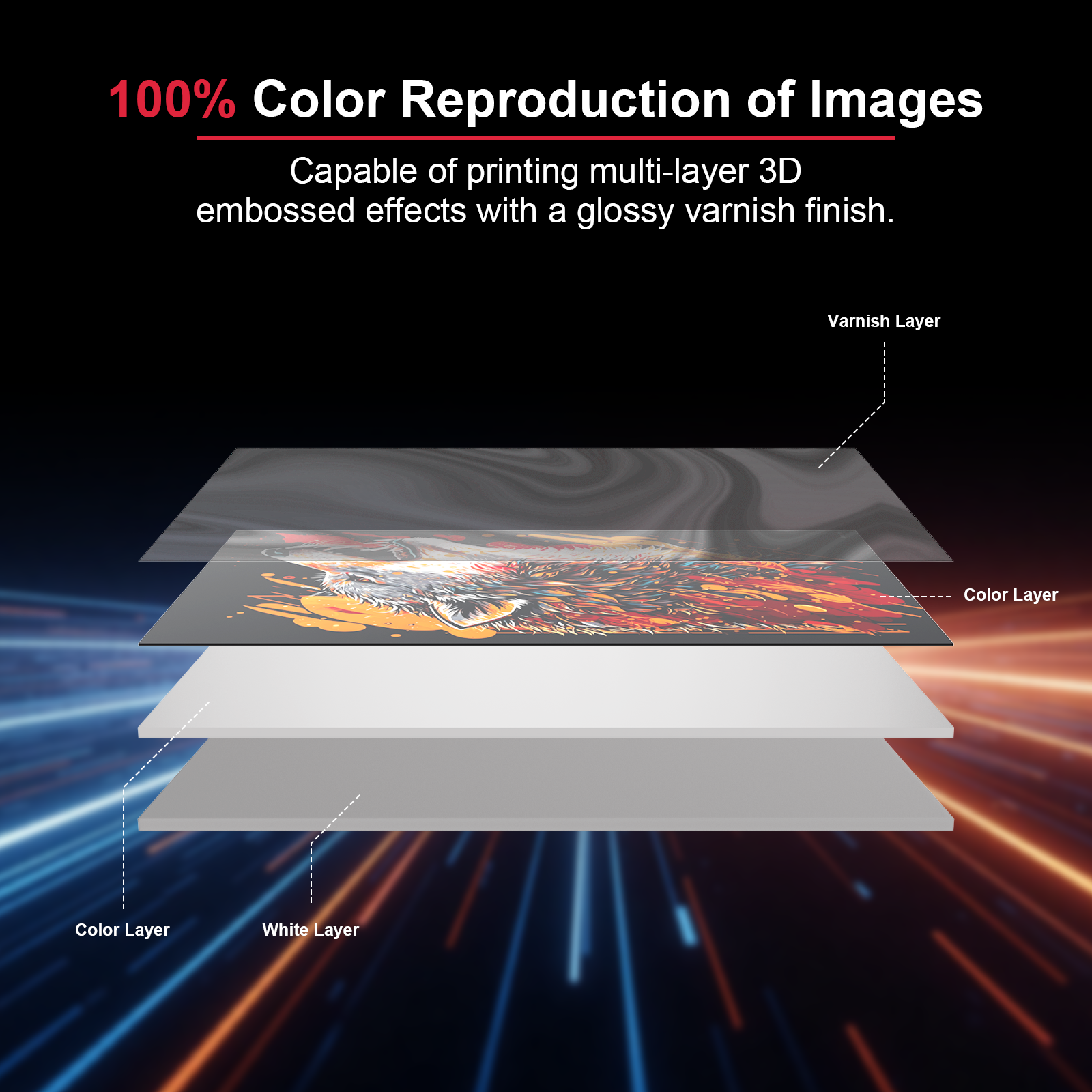 RB-3250 A3 Size UV Flatbed Printer