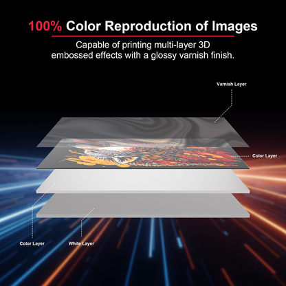 RB-3250 A3 Size UV Flatbed Printer