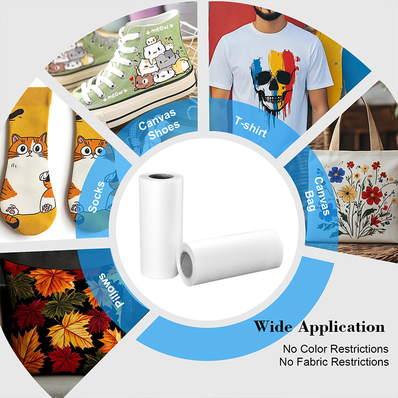 DTF Transfer Film Roll, Premium A3+ (13