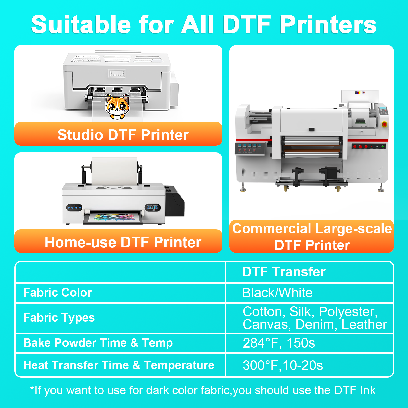 Mailumi DTF Transfer Film