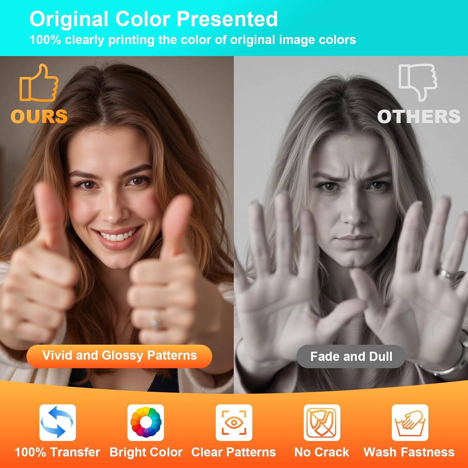 Mailumi DTF Transfer Film