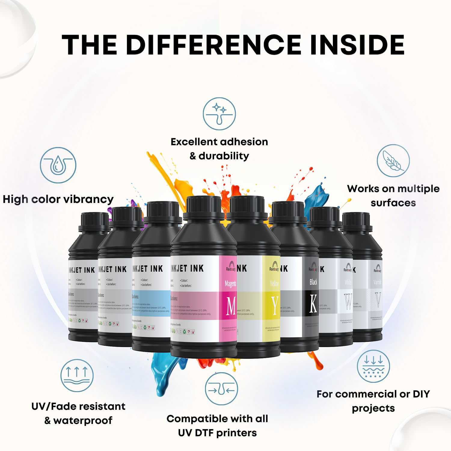 uv ink 500ml*8 cmykwwvv