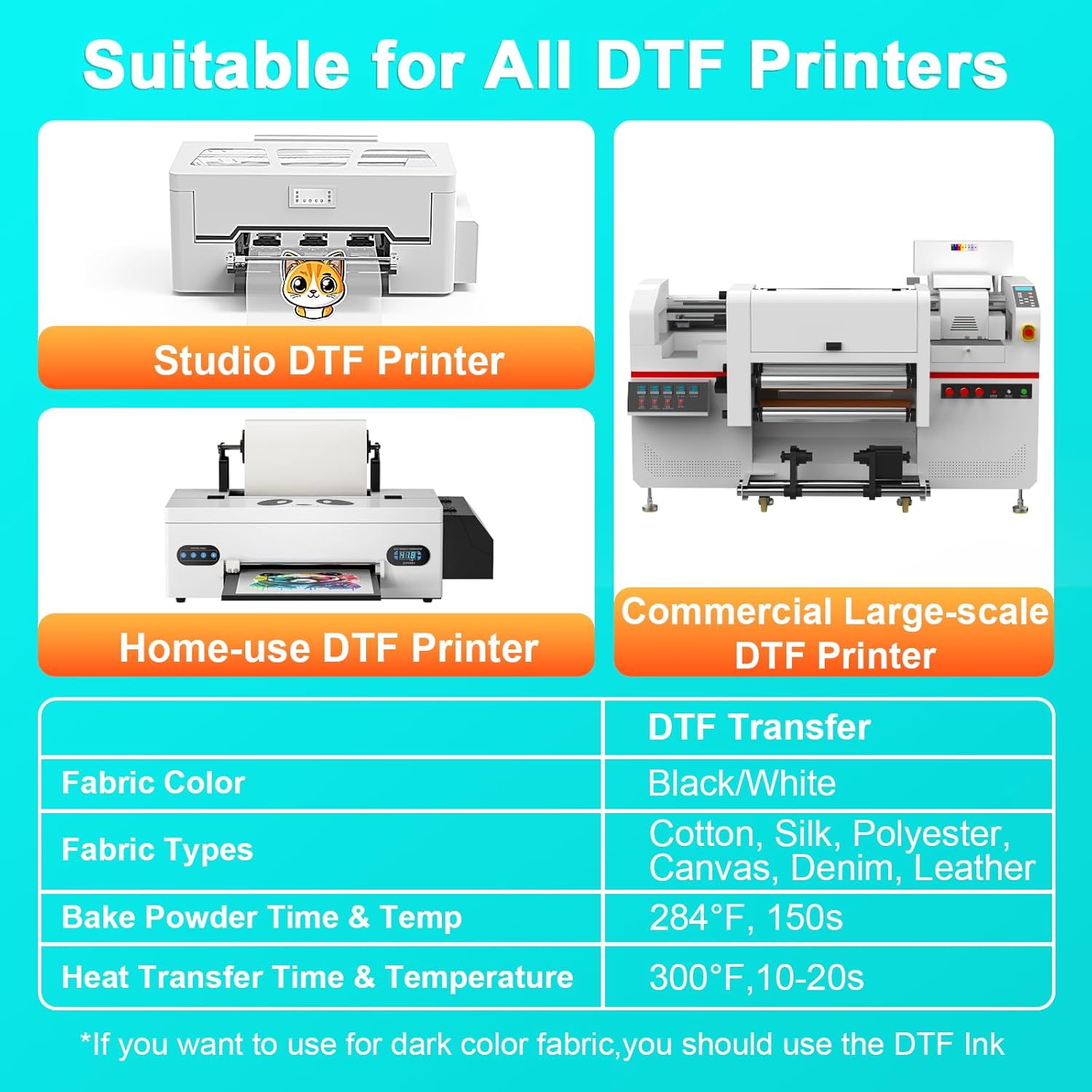 Mailumi DTF Transfer Film