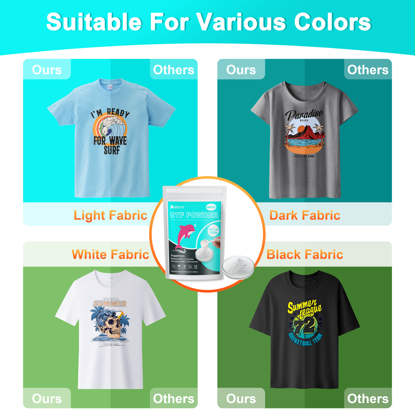 Mailumi DTF Powder White/Black