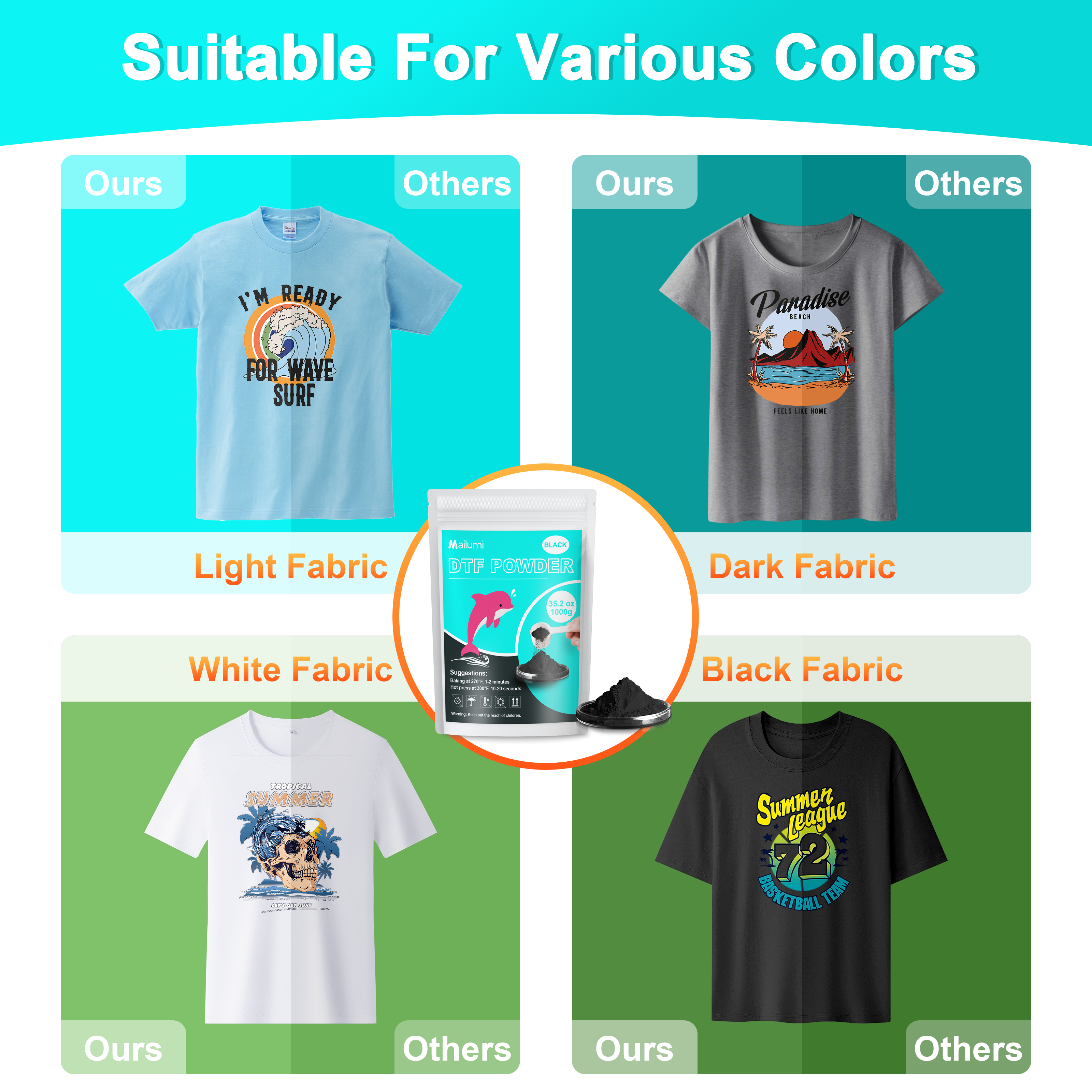 Mailumi DTF Powder White/Black