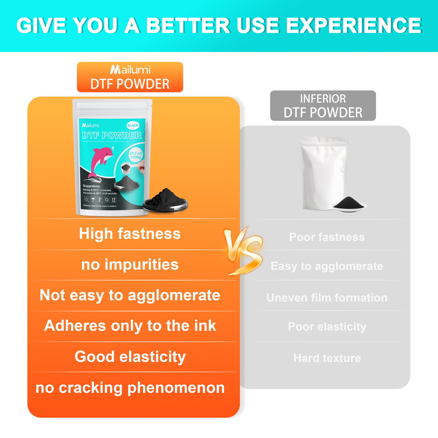 Mailumi DTF Powder White/Black