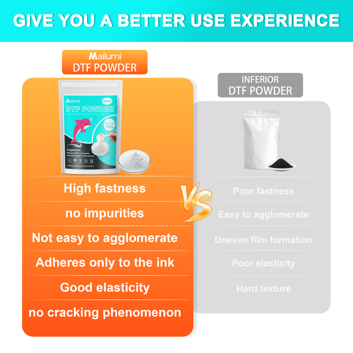 Mailumi DTF Powder White/Black