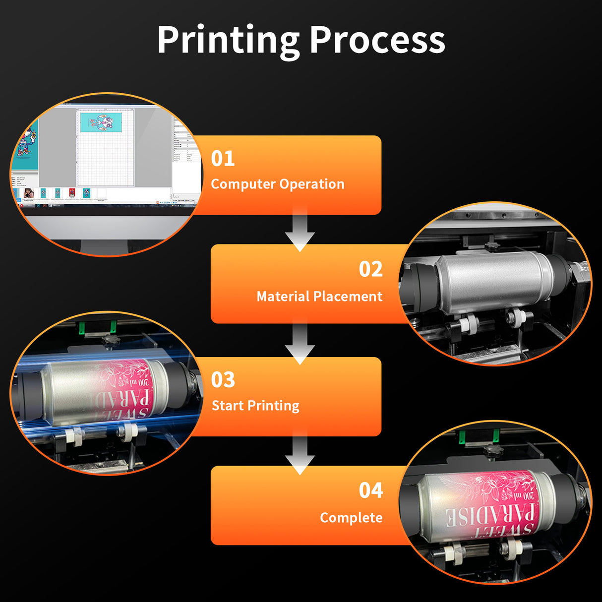 Nano 360R High Speed Cylinder Printer