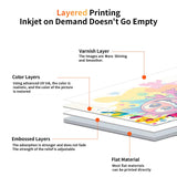 Nano 9 A1+ UV Printer