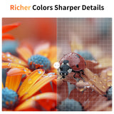 Nova 702 DTF Printer