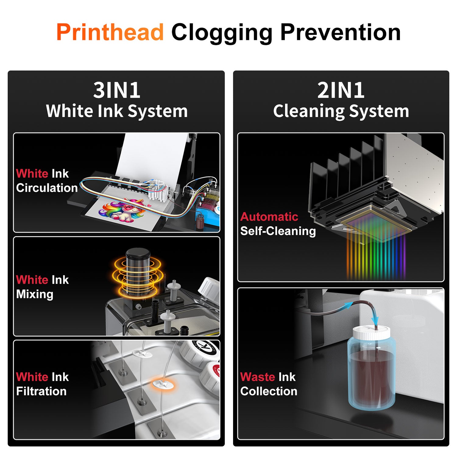 rinページ R1390 DTF Printer | Professional Industrial Solution | Rainbowdgt