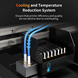 RB-3250 A3 Size UV Flatbed Printer