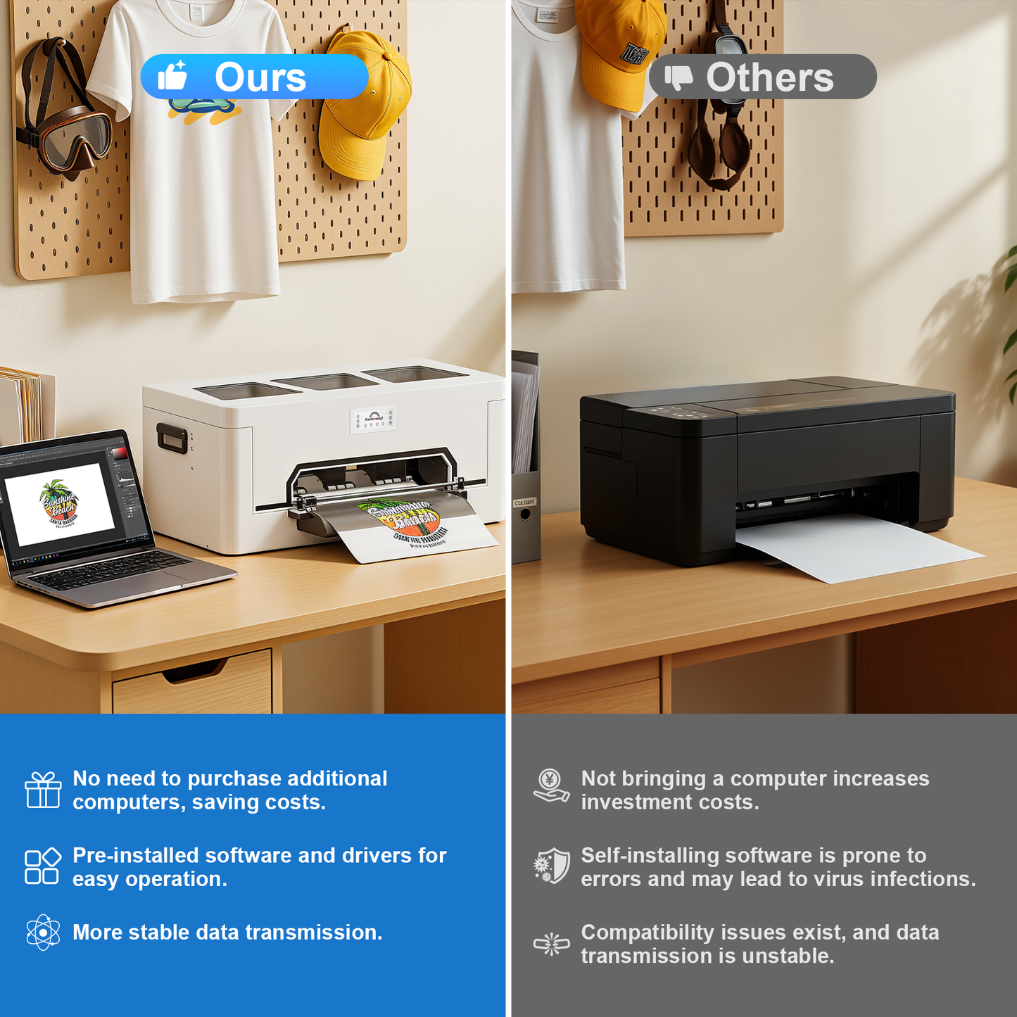 Peacock33 (Single XP600) A3 DTF Printer