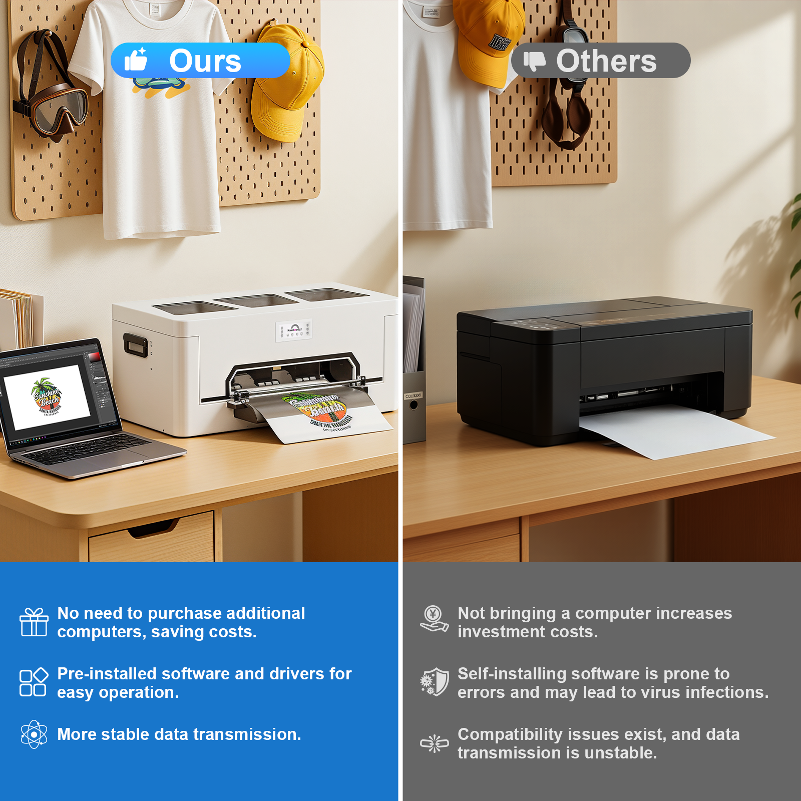 Peacock33 (Single XP600) A3 DTF Printer