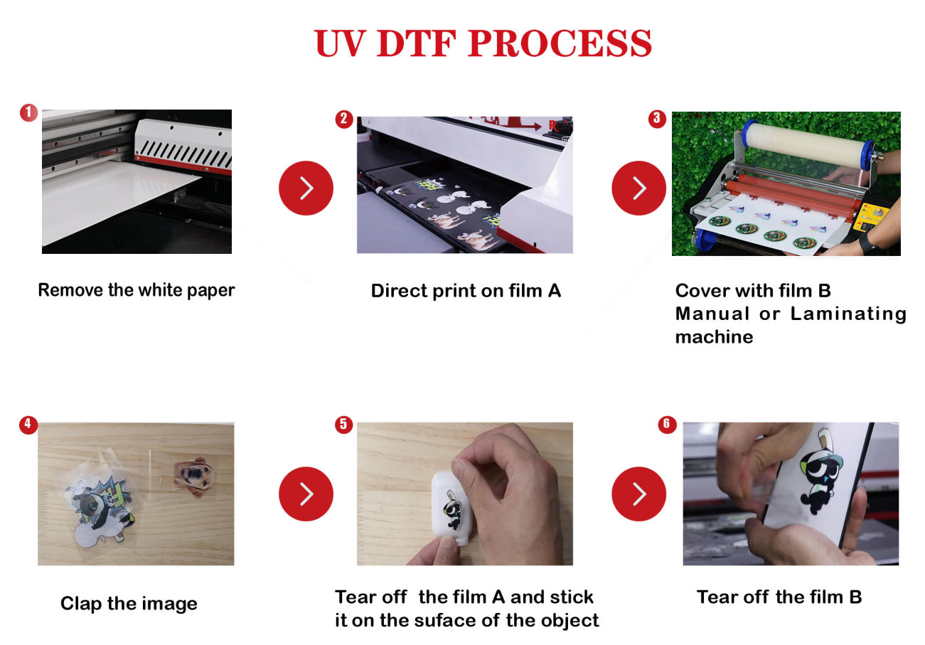 UV DTF working process